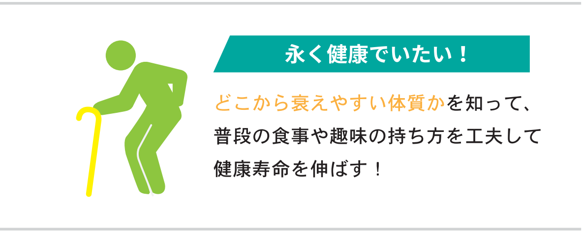 遺伝子分析サービス「IDENSIL」ヘルスケア＋トレーニングパック