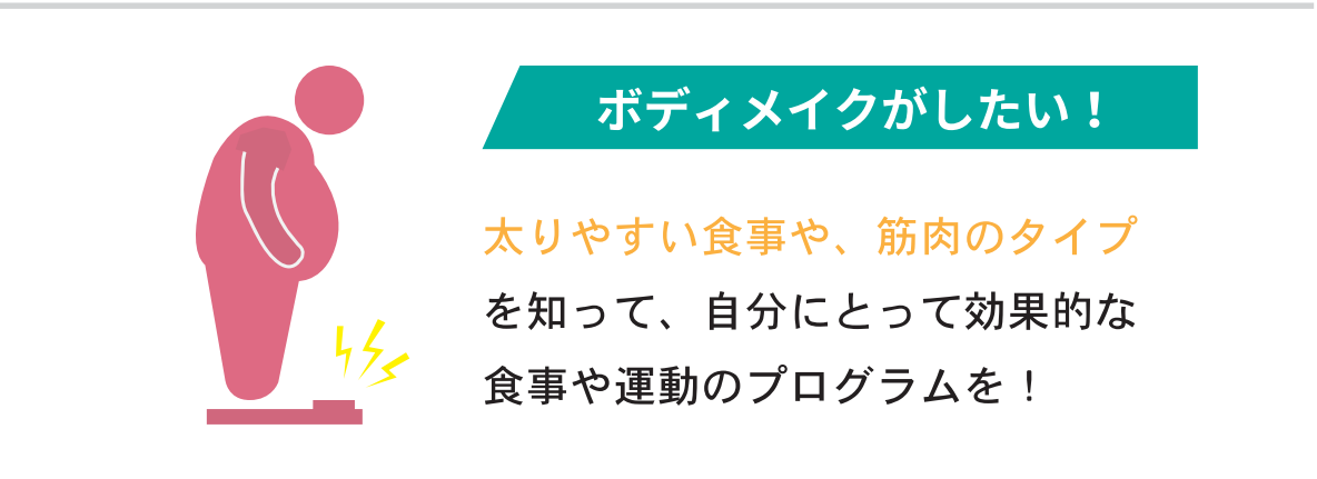 遺伝子分析サービス「IDENSIL」シェイプ＆ビューティー